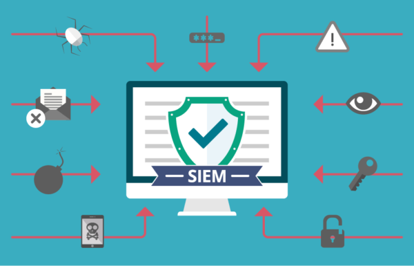 Graylog como Herramienta SIEM: Potenciando la Ciberseguridad