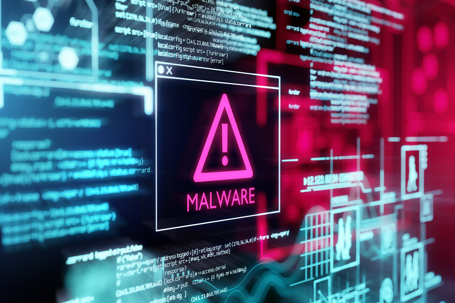 Medidas para Cuidarnos del Malware